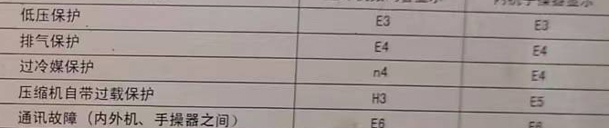 汤原空调电话在哪里找